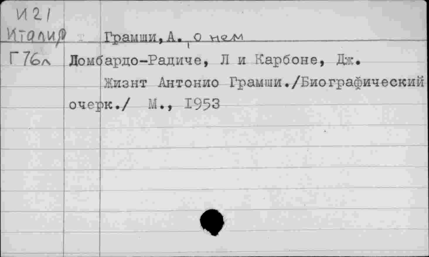 ﻿И2/
Г 7б>/\
__Грамши, А*.
Домбардо-Радиче, Л и Карбоне, Дж*
Жизнт Антонио Грамши./Биографический очерк./ М., 1953